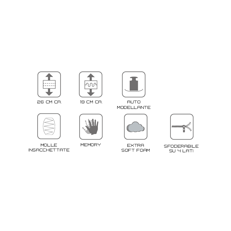 Materasso Charm Memory - Rigidità_Rigidità 3, San Lorenzo - Materassi - Mobilmarket
