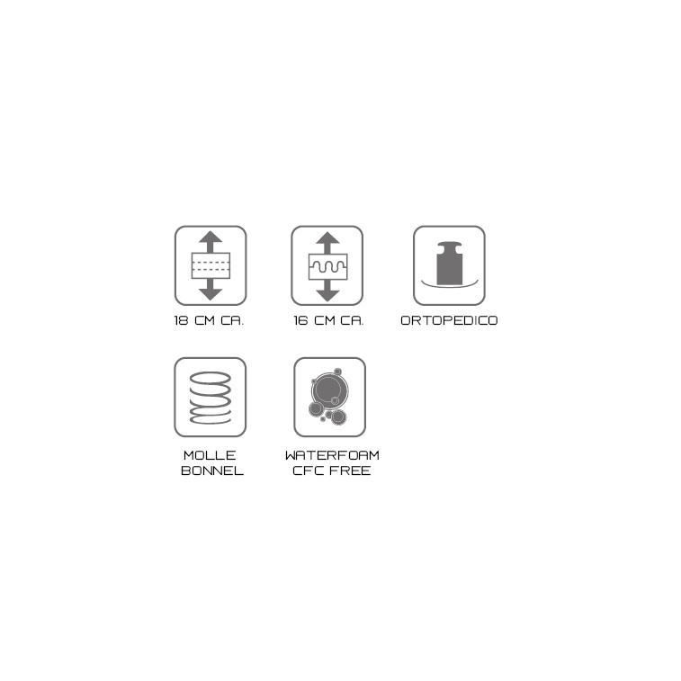 Materasso Double Relax - Rigidità _Rigidità 4, San Lorenzo - Materassi - Mobilmarket