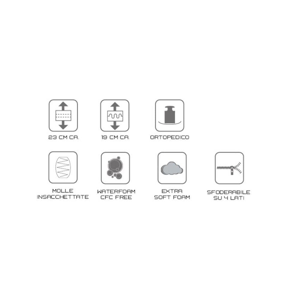 Materasso Glory - Rigidità _Rigidità 4, San Lorenzo - Materassi - Mobilmarket