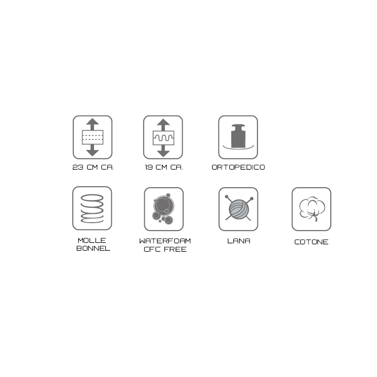 Materasso Unique Relax - Rigidità _Rigidità 4, San Lorenzo - Materassi - Mobilmarket