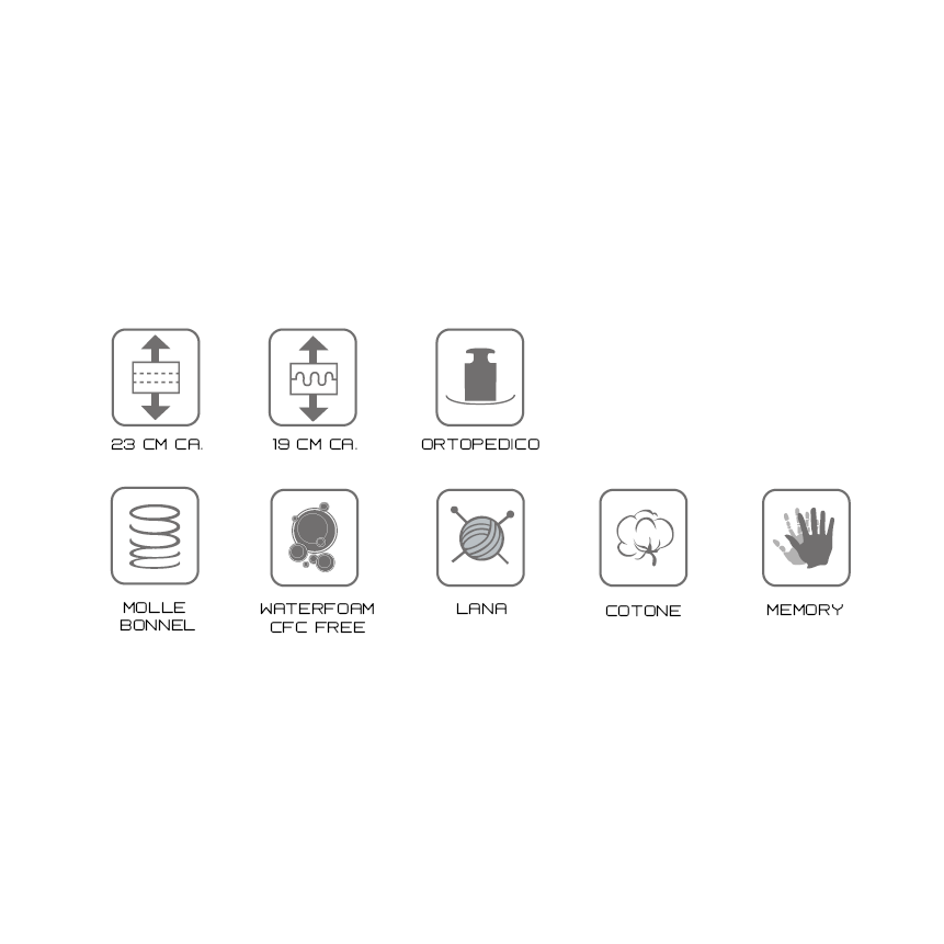 Materasso Unique Relax Plus - Rigidità_Rigidità 3, San Lorenzo - Materassi - Mobilmarket