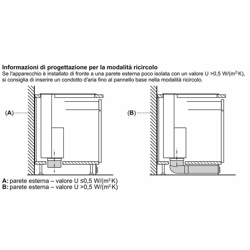 Cappa Siemens iQ700 LD98WMM66 - Brand_Siemens, Tipologia_Cappa - Elettrodomestici da incasso - Siemens