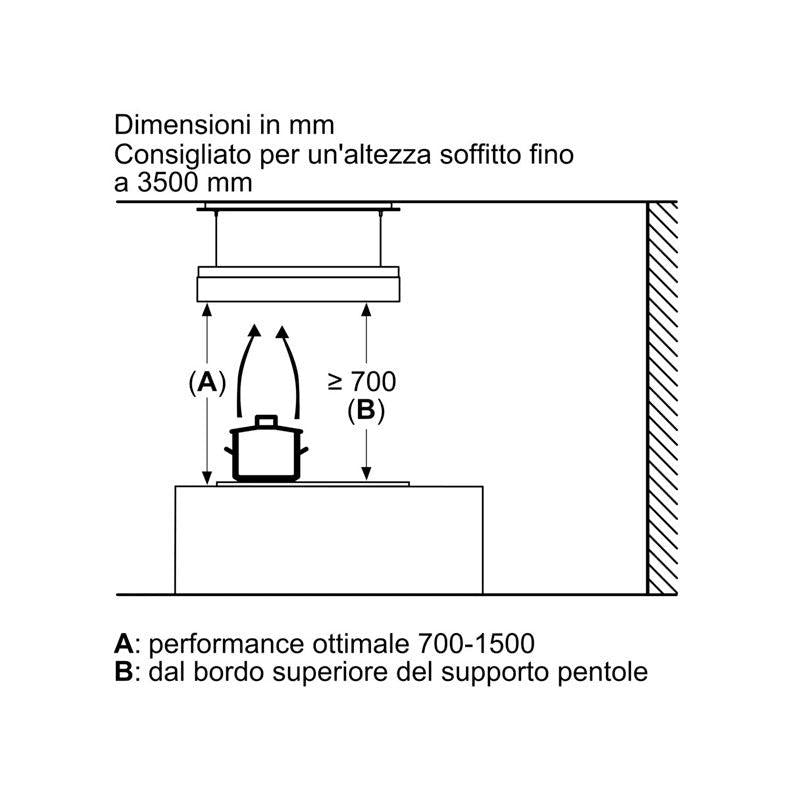 Cappa Siemens iQ700 LR18HLT65 - Brand_Siemens, Tipologia_Cappa - Elettrodomestici a libera installazione - Siemens
