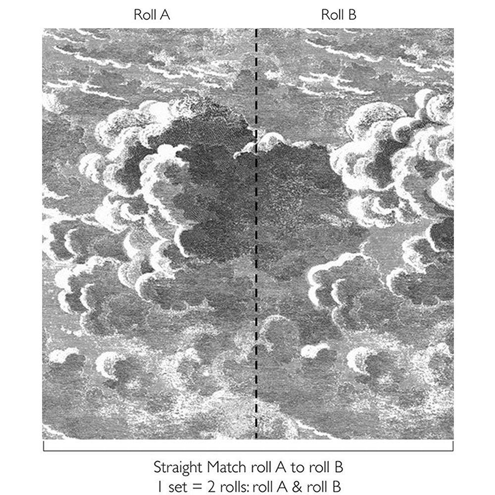 Carta da parati Cole&Son Fornasetti Nuvolette - Brand_Cole&Son, Fantasia_Natura - Carte da parati - Cole&Son